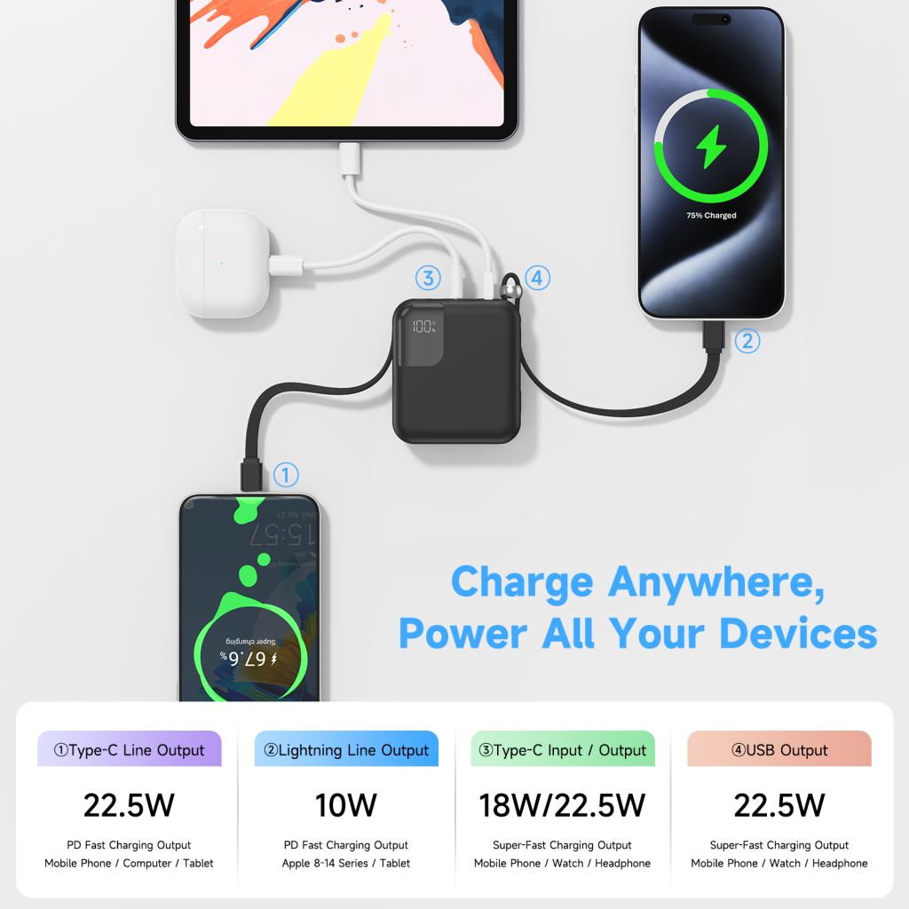 power bank, charging fast type c cord